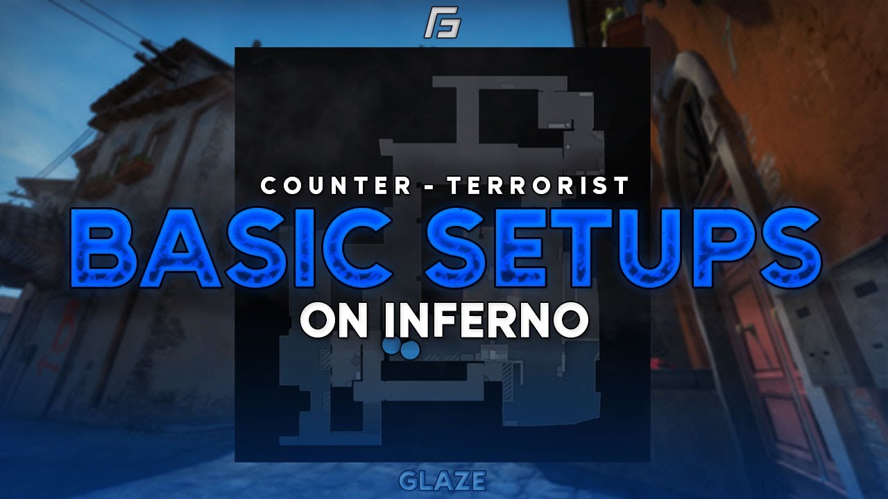 Basic Setups on CT Inferno