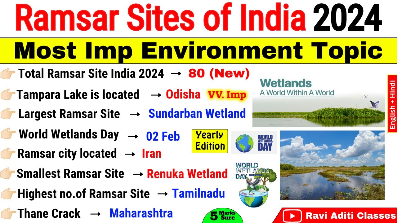 Ramsar Sites 2024 | 80 Ramsar sites in india 2024  | New Updated List | Enviornment Current Affairs