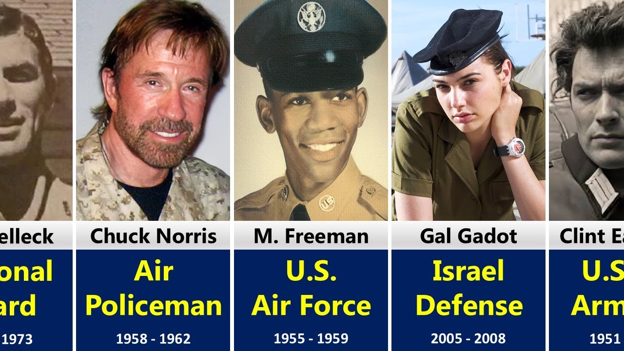 35 Hollywood Actors You Didn’t Know Served in the Military