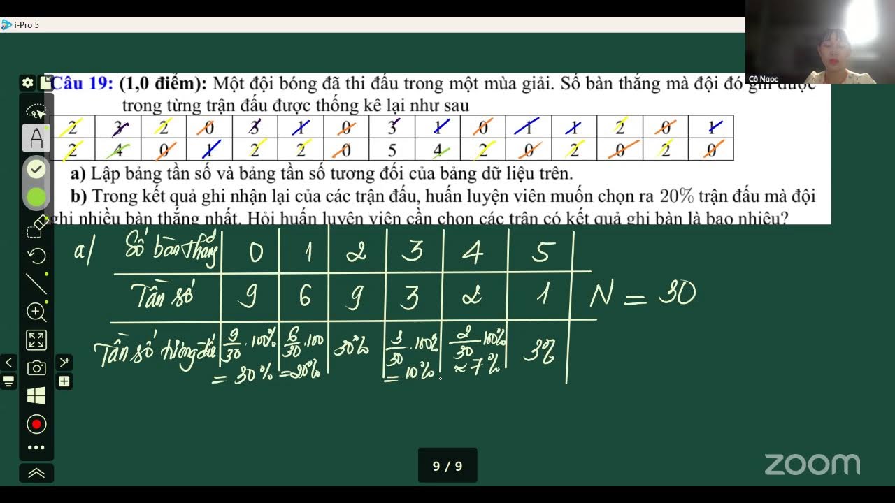 [TO&Aacute;N 9] Học To&aacute;n Online Qua Zoom C&ugrave;ng C&ocirc; Ngọc (BUỔI 75)
