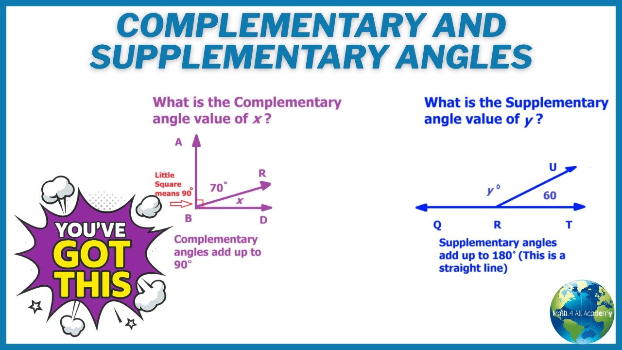 Complementary and Supplementary Angles