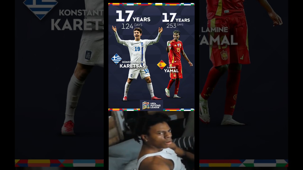 Youngest UEFA Nations League Goalscorers: Karetsas & Yamal Make History! #uefa #football #yamal