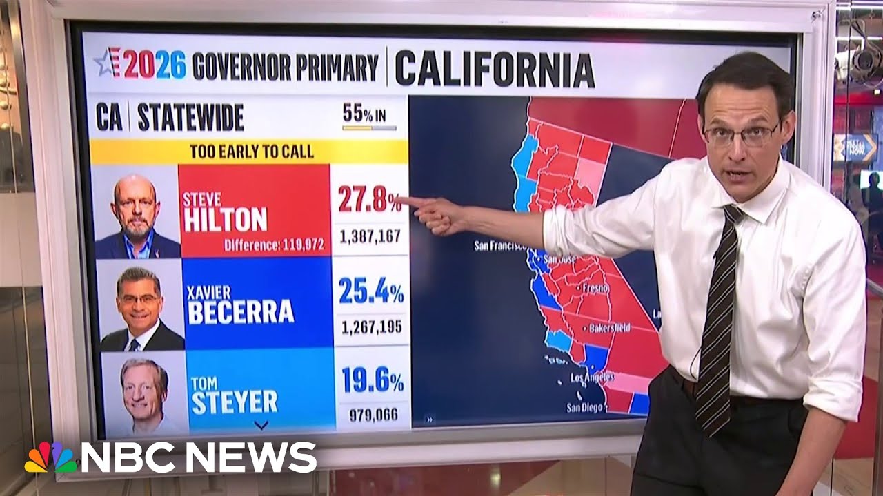 Steve Kornacki breaks down California's &lsquo;cliffhanger&rsquo; and the first Trump-backed candidate loss