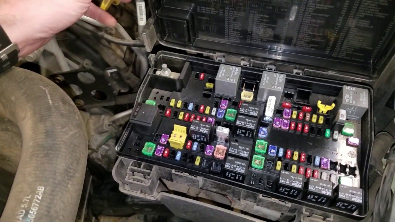 Dodge RAM 1500 Starter Relay and Fuse
