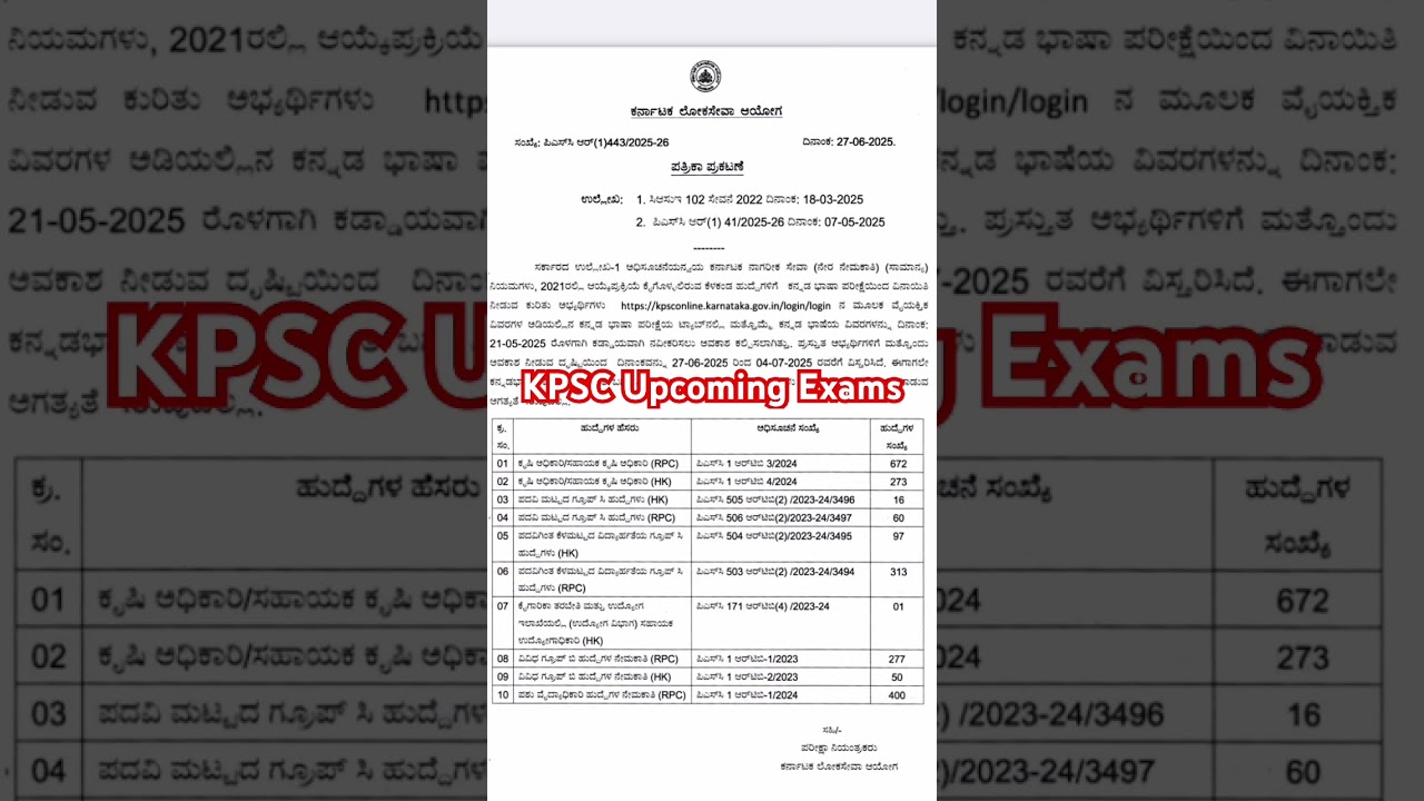KPSC upcoming exams|KPSC new notifications