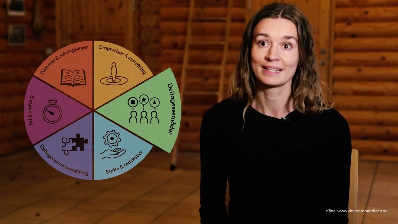 Tilpas aktiviteter, så alle kan være med - synstolket