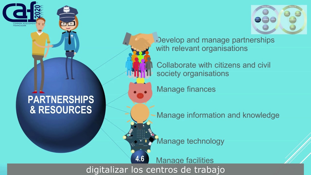 What is the Common Assessment Framework (CAF) - Spanish subtitles