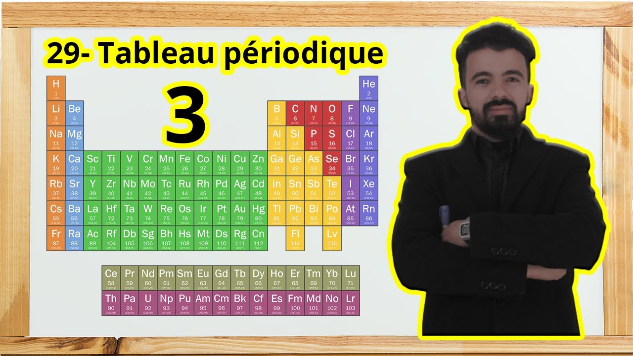 29- Tableau périodique part III | Atomistique