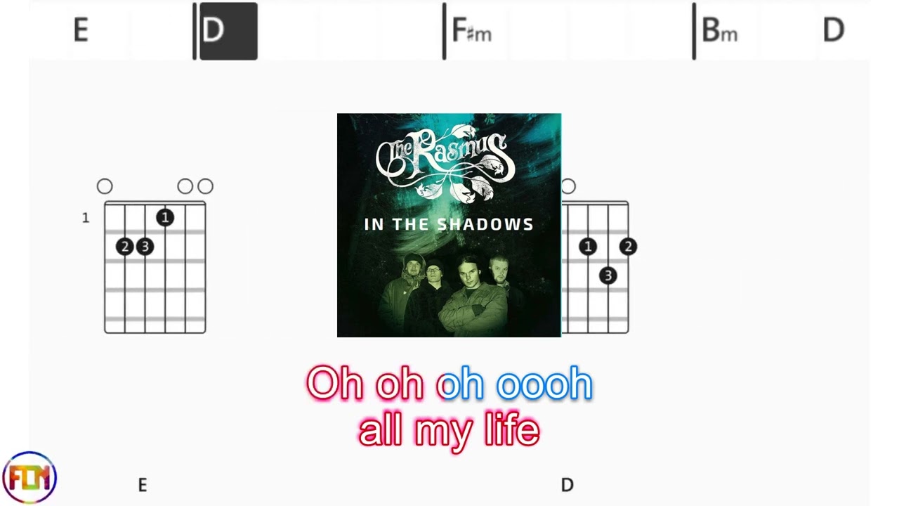 THE RASMUS In the shadows FCN GUITAR CHORDS & LYRICS