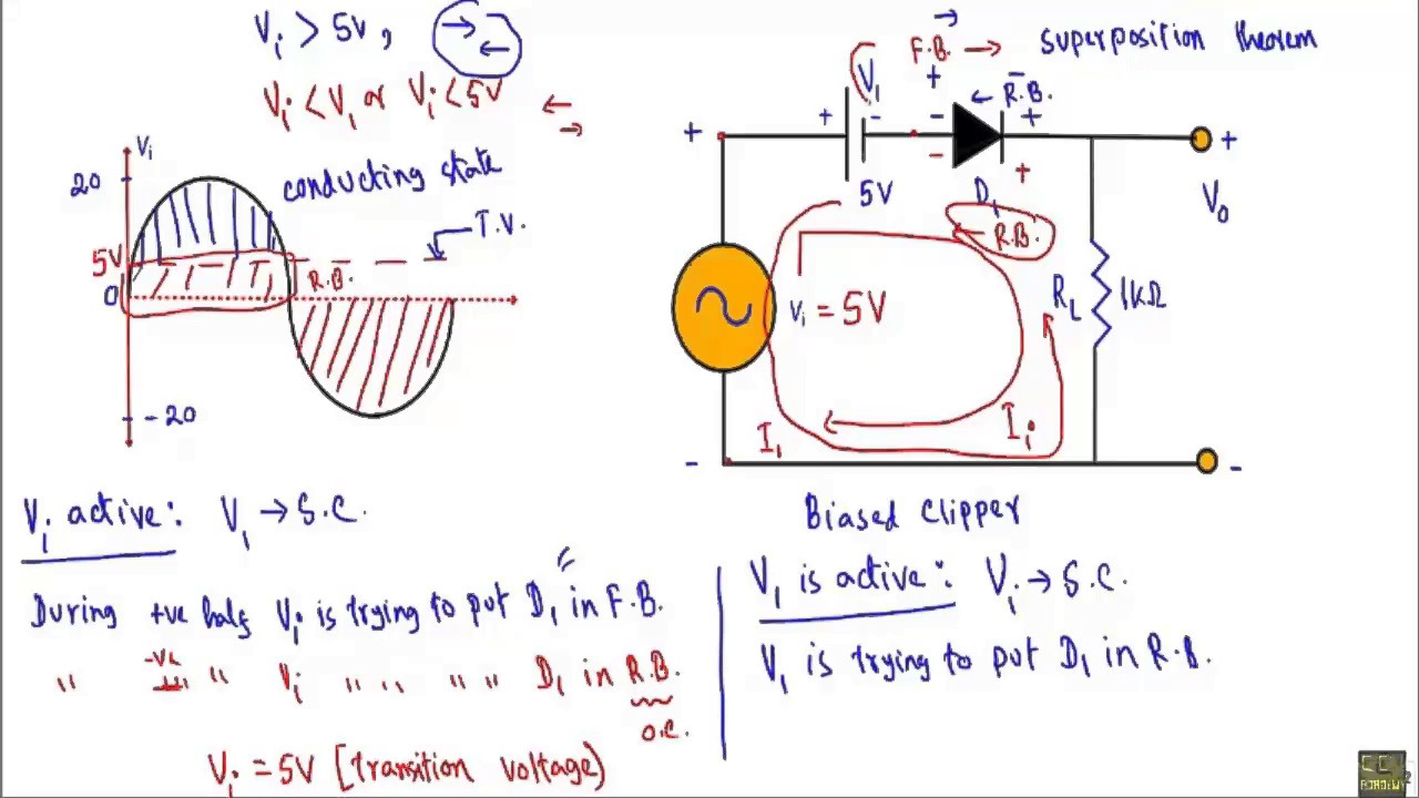 Clipper Circuit : Example 8