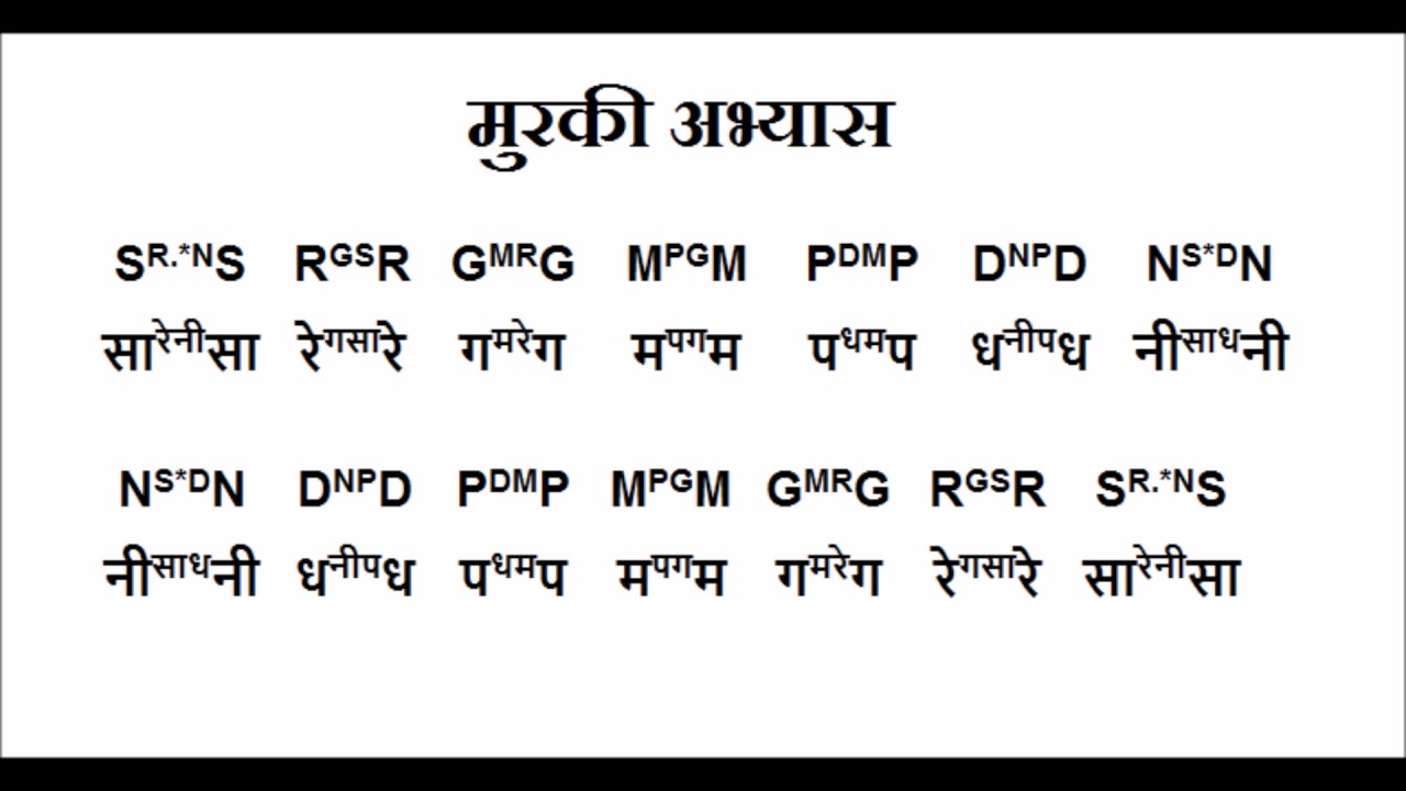 K4 - MURKI RIYAAZ