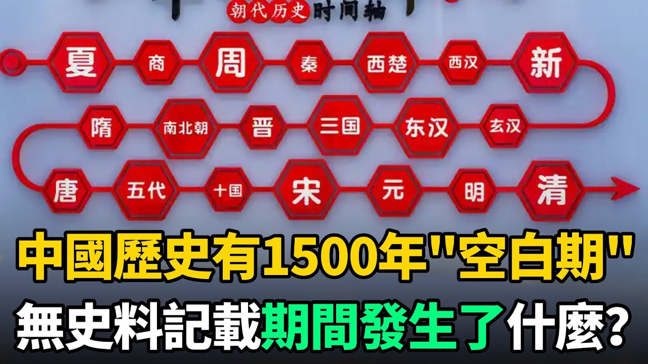 中國歷史有1500年