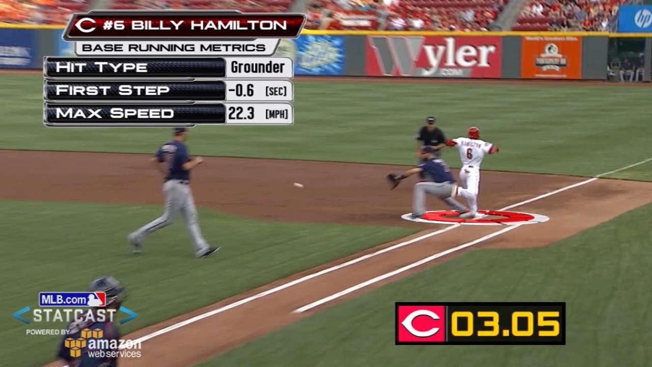 Statcast: Speed thrills in the first half of 2015