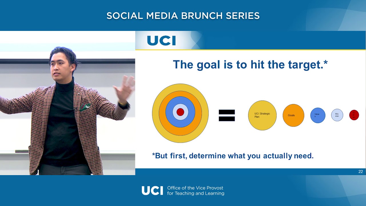 Social Media Lunch: For the Love of Brand