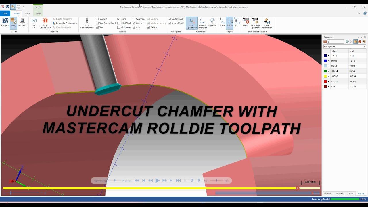 4 Axis Undercut Chamfer With Mastercam Rolldie Toolpath