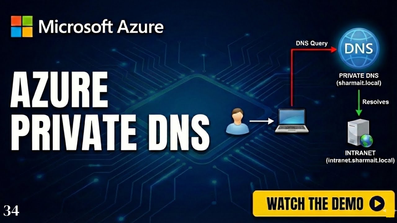 How to setup Azure Private DNS | Azure Administrator (AZ-104) Part 34