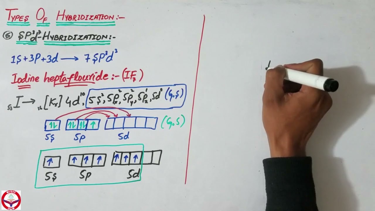 sp3d3 hybridization