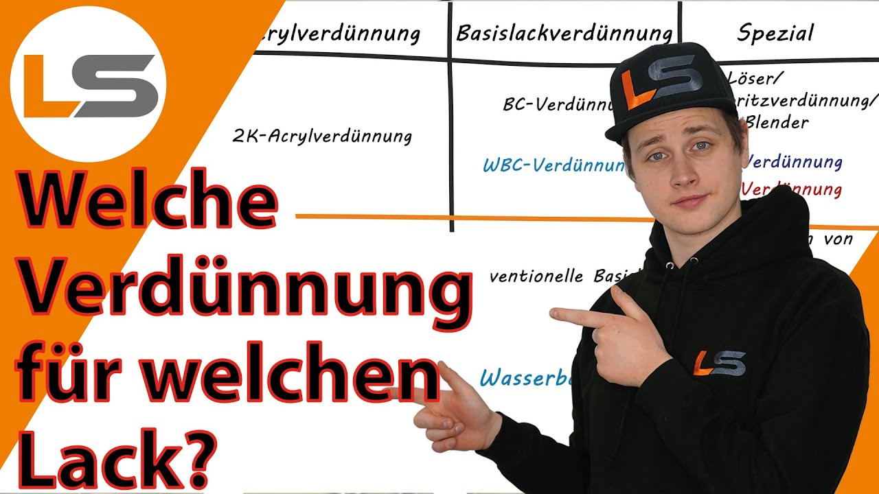 Welche Verd&uuml;nnung f&uuml;r welchen Lack? | Lackieren Tipps und Tricks | LACKSTORE