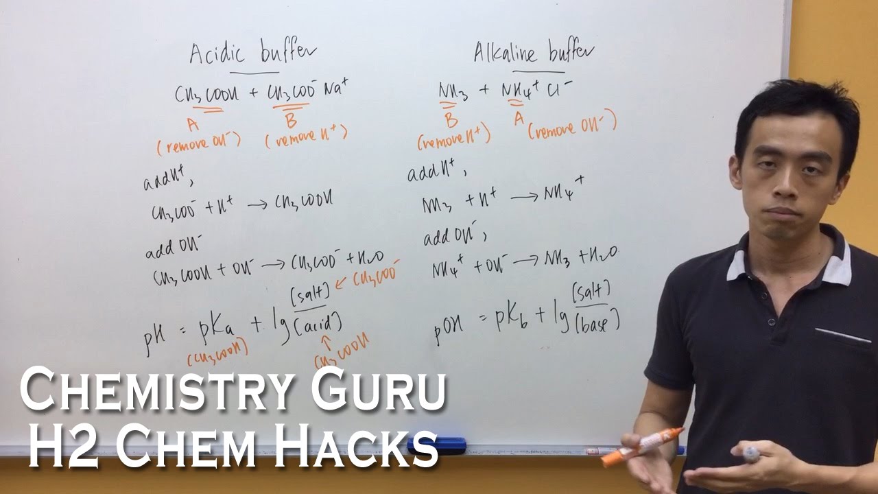 How to show a Buffer maintaining pH and how to calculate pH of a Buffer Solution - H2ChemHacks