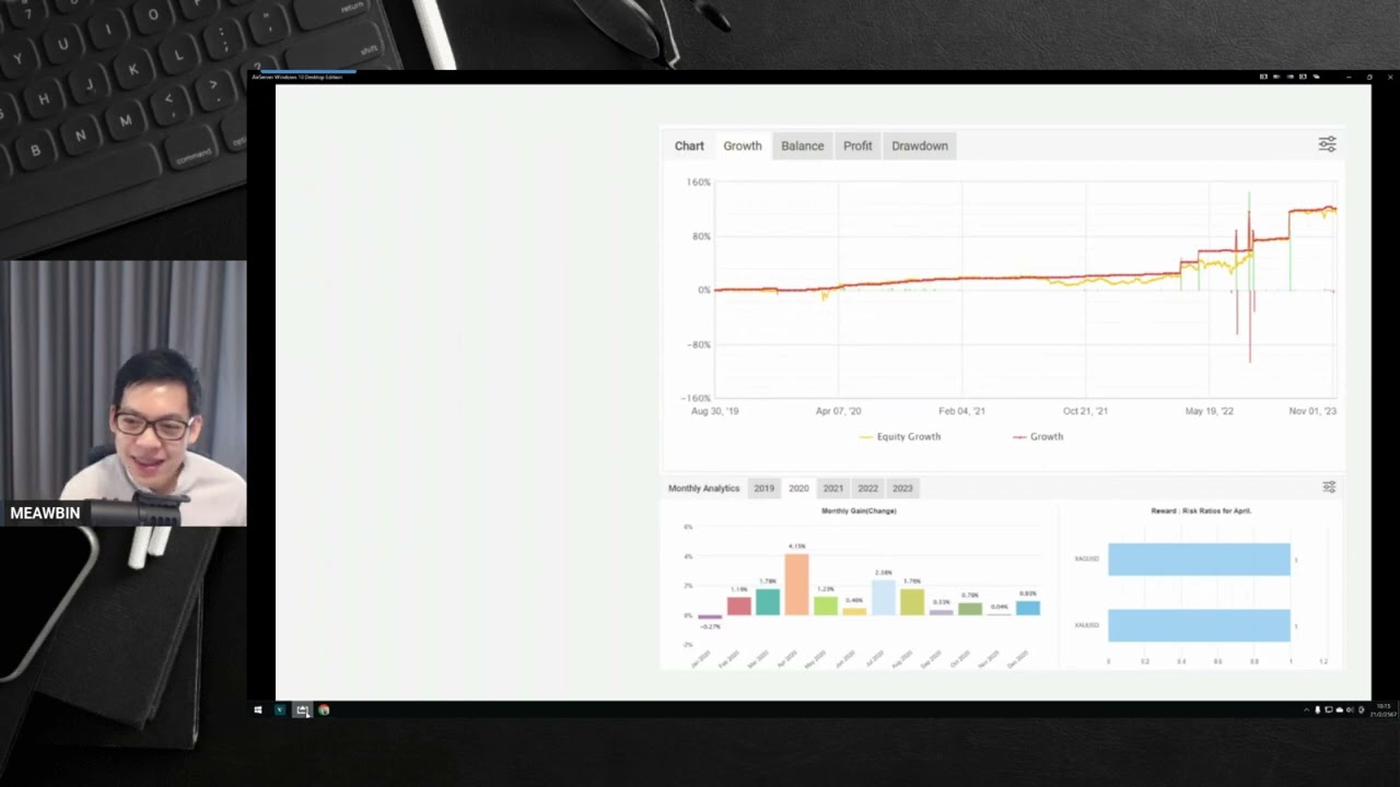 อธิบายพื้นฐาน Grid Trading System