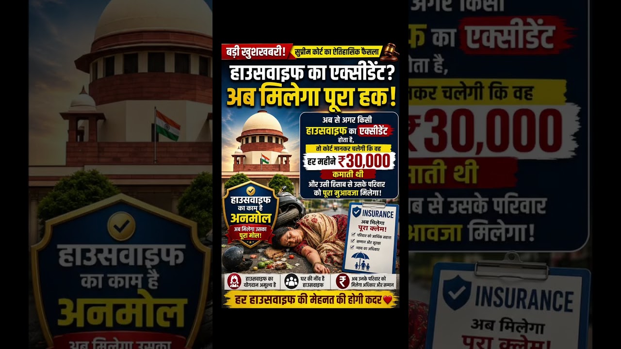 SC Historic Verdict: Homemakers to Get ₹30,000/Month in Accident Claims | 'Nation Builders'