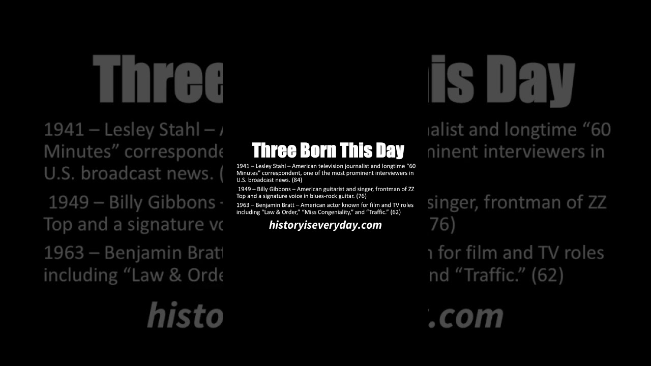 This Day In History - December 16, 2025
