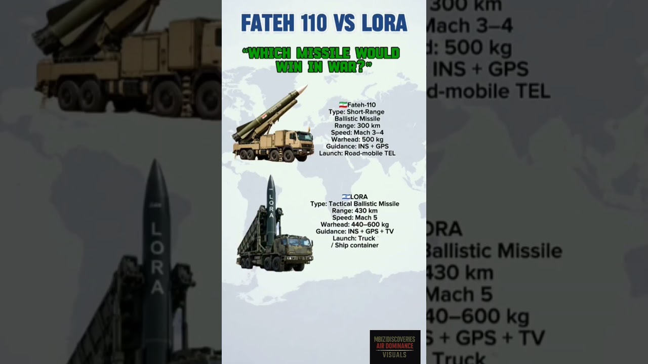 🚀 🇮🇷 vs 🇮🇱 Precision Missile Clash &ndash; Fateh-110 vs LORA 💥