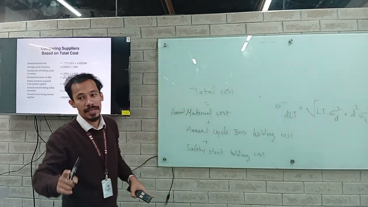 Общая стоимость владения | Анинда | Бакалавр делового администрирования | Университет ученых