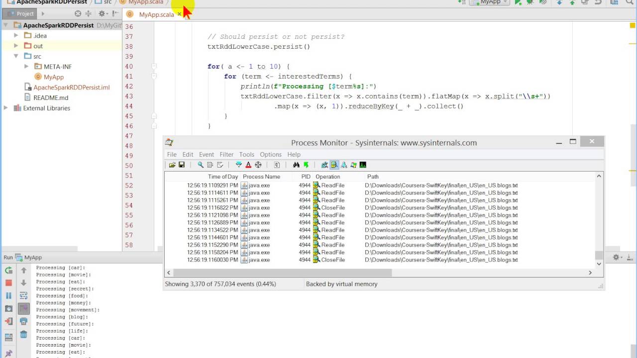 Apache Spark RDD With Persist()