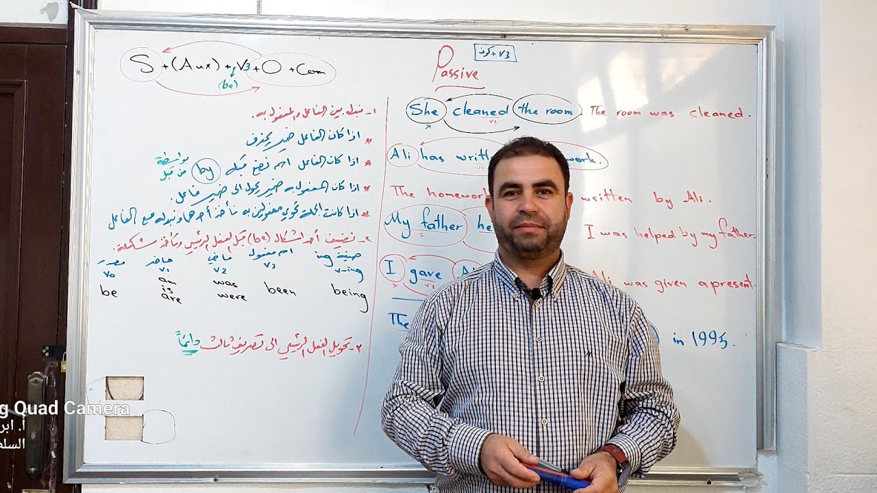 شرح درس المبني للمجهول في اللغة الإنجليزية passive