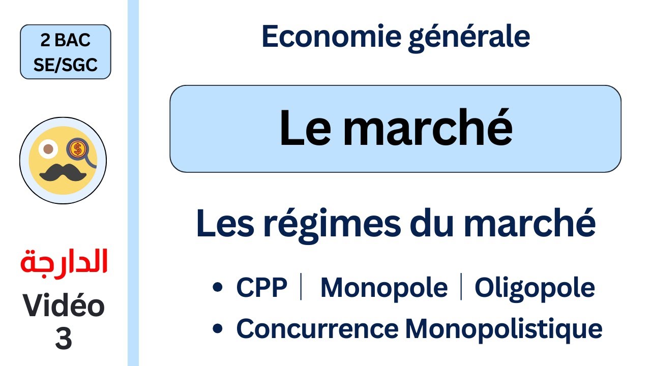 Le marché : Les régimes du marché│Économie Générale 2BAC SE/SGC