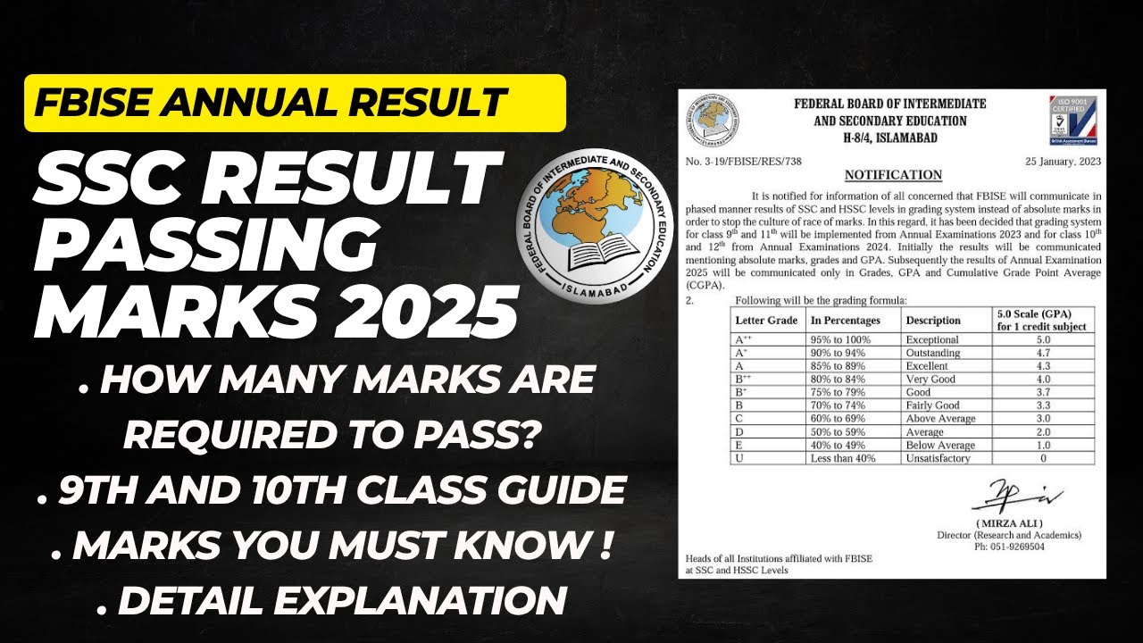 FBISE 2025 Result Passing Marks Explained | How Many Marks Are Required to Pass?