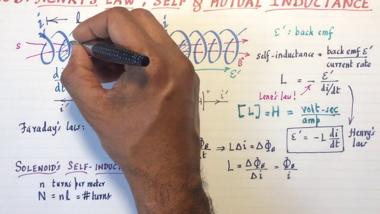 10B: Henry&rsquo;s law, self inductance, & mutual inductance