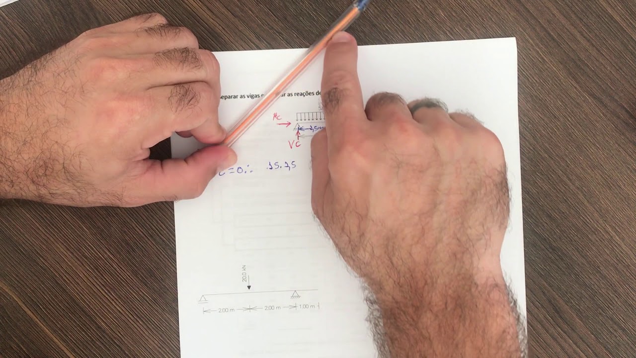 Teoria das Estruturas - Vigas Gerber - Resolvido - Reações de apoio, diagramas Cortante e Momento