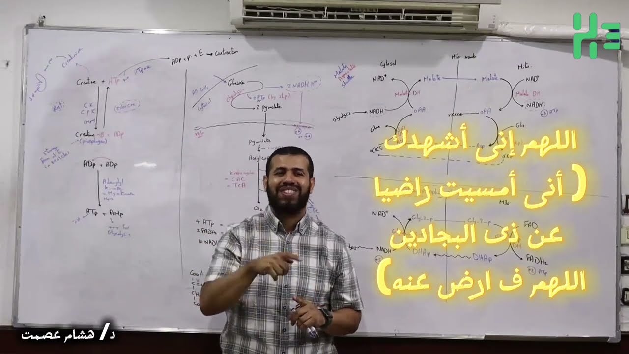 ذى البجادين (عبد الله رضى الله عنه)
