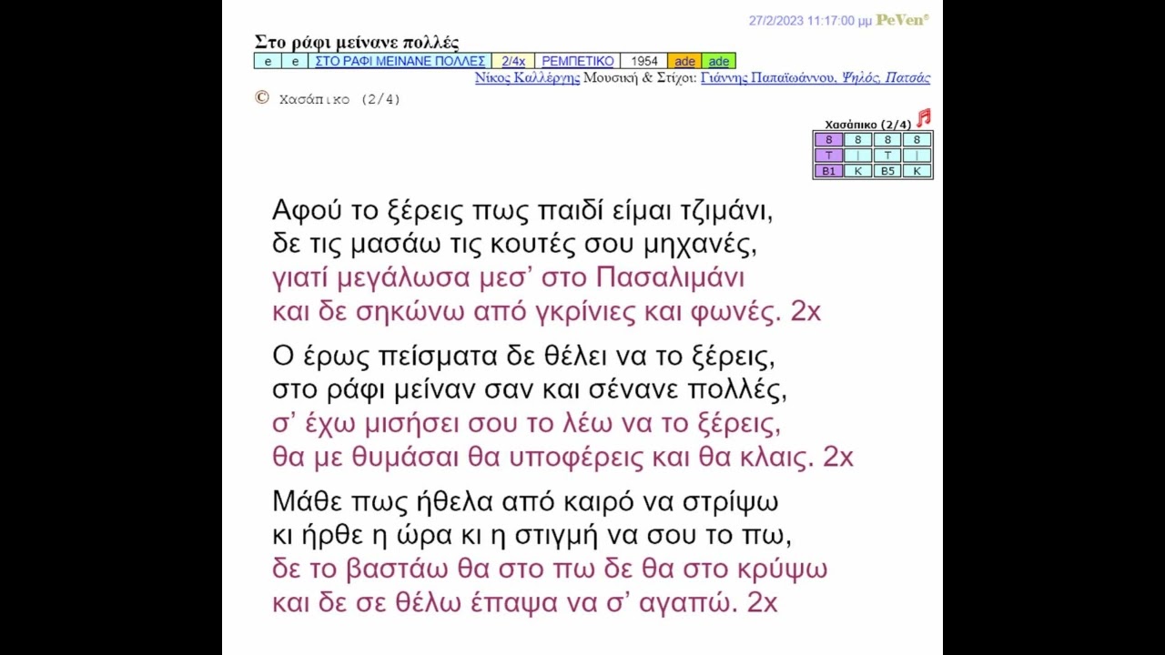 Στο ράφι μείνανε πολλές