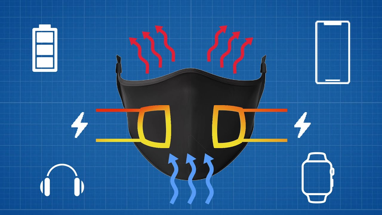 HEAT-O-MASK (Red Bull Basement 2021)