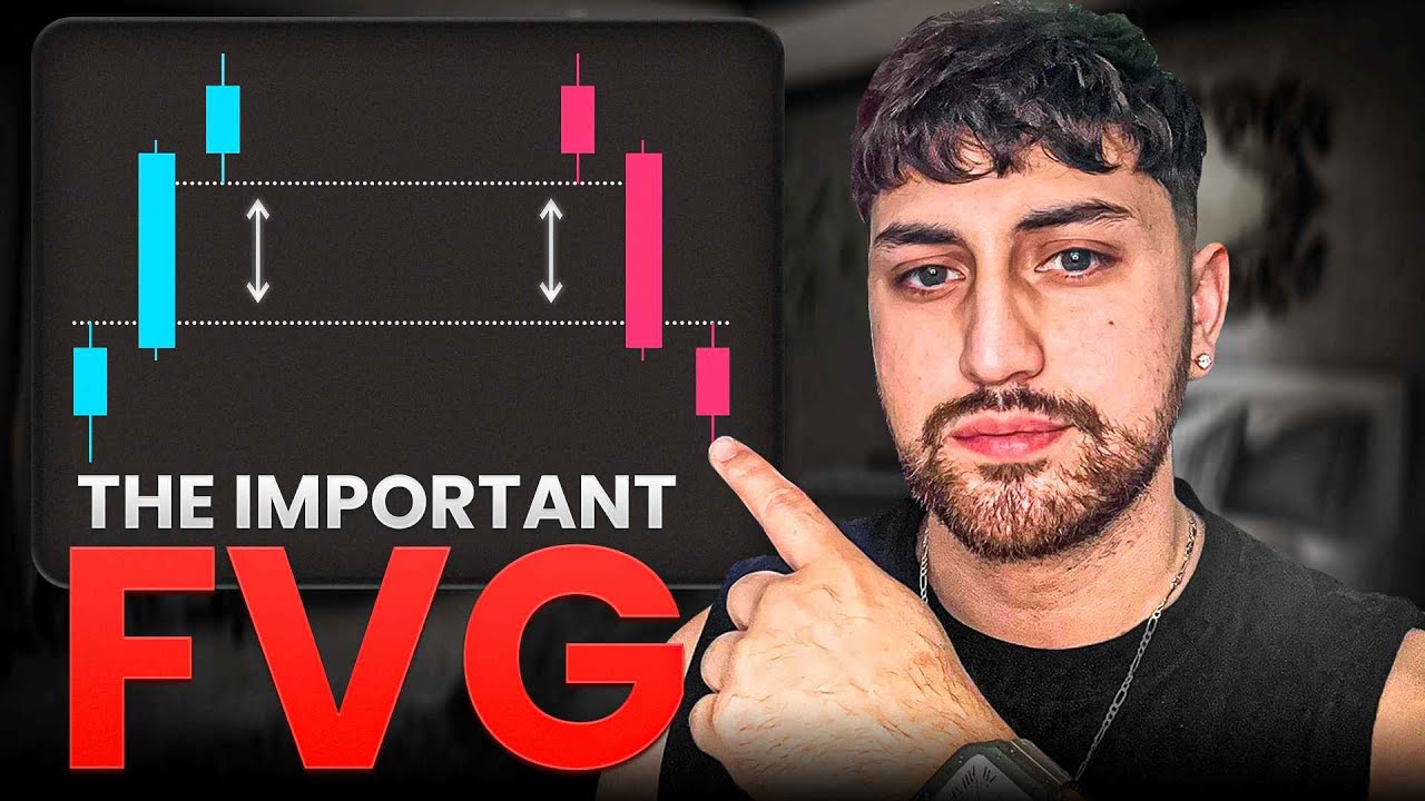 The Last Fair Value Gap Video You'll Ever Need