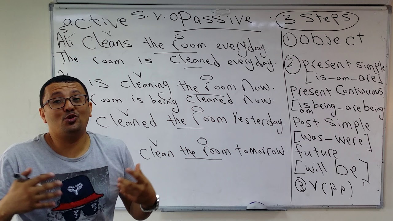 سلسلة (المبني للمجهول )passive-is done-was done الدرس رقم 67