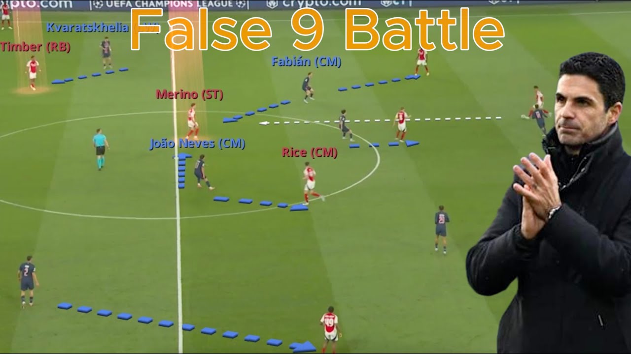 Did Arsenal Copy PSG? And How Did PSG Respond? | UCL Semi-Final Tactics