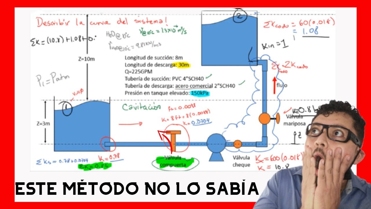 Mecánica de Fluidos: Cálculo de altura de bombeo de un sistema de tuberías en serie