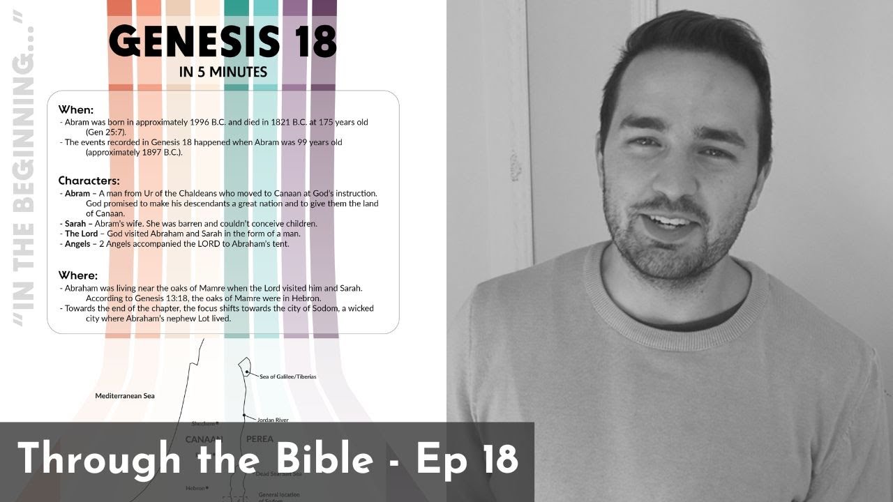 Genesis 18 Summary in 5 Minutes - 5MBS