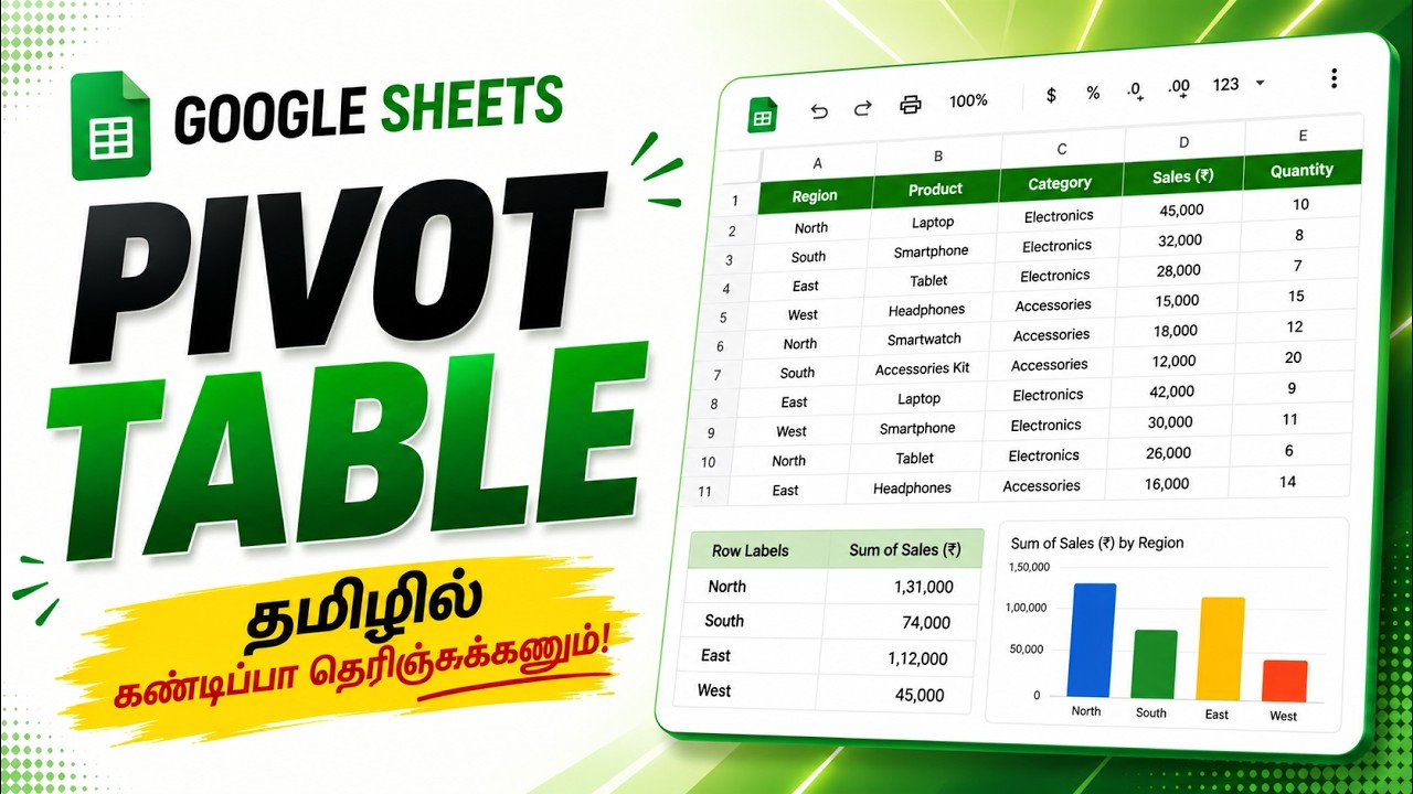 Pivot Table in Google Sheets in Tamil
