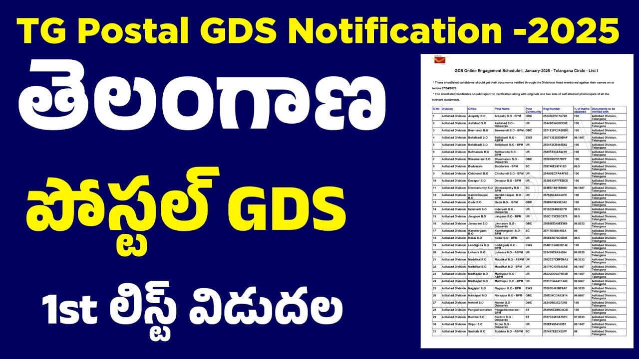 👌 Telangana Postal Gds 1st Dv List