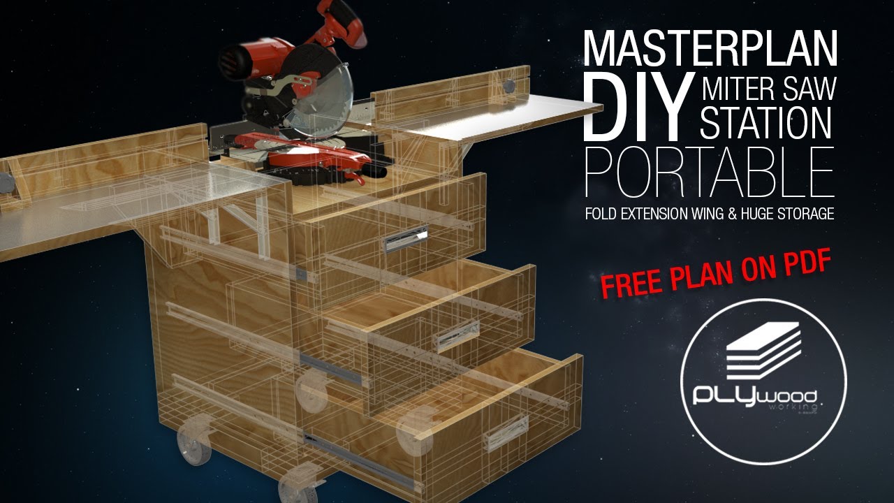 Master plan - DIY simple miter saw station portable