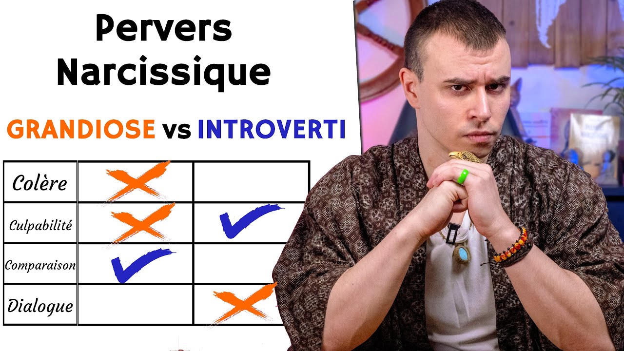 Narcissique Introverti vs Narcissique Grandiose | les 12 différences