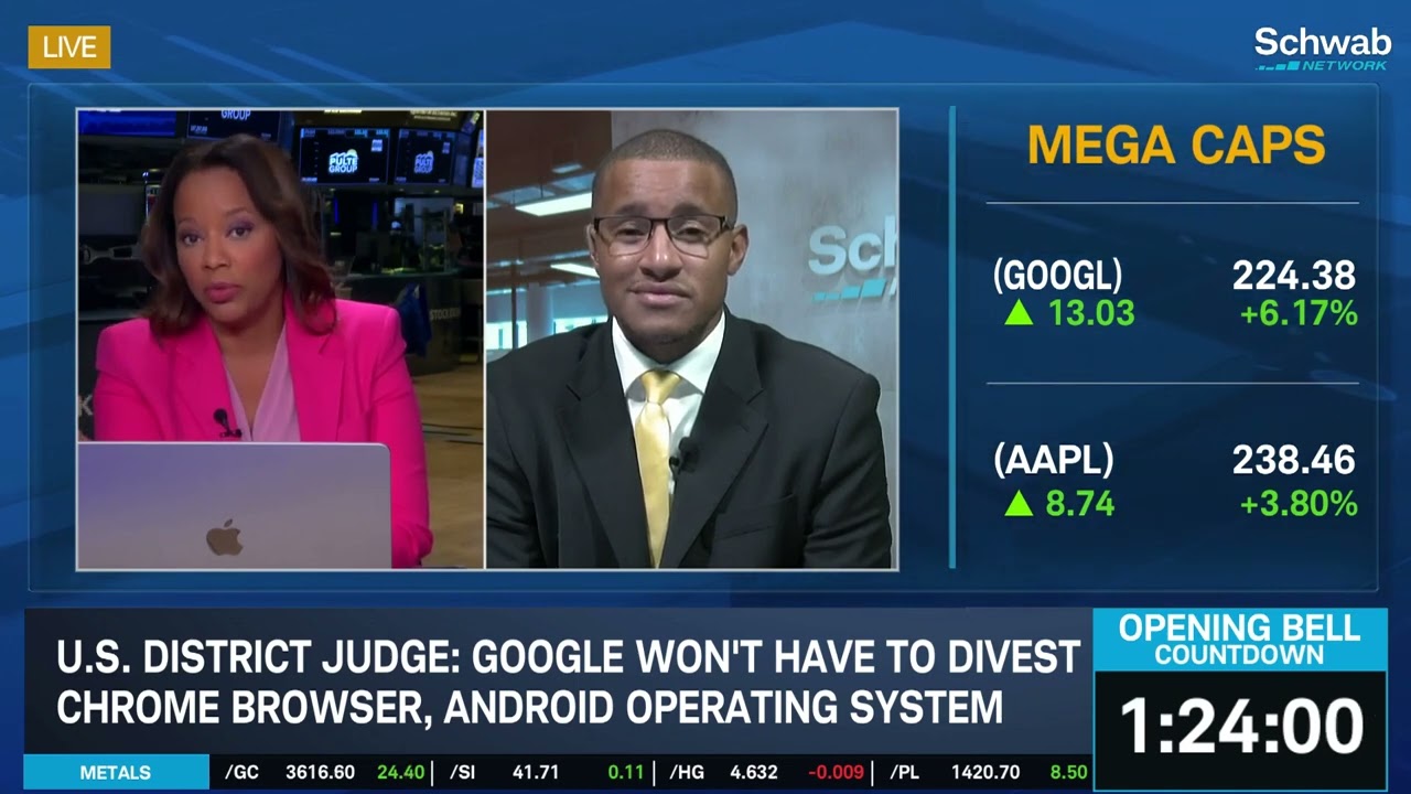 GOOGL Shares Surge on Antitrust Ruling, SPX Bounces Back