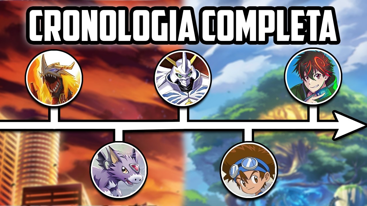 La Historia COMPLETA de DIGIMON