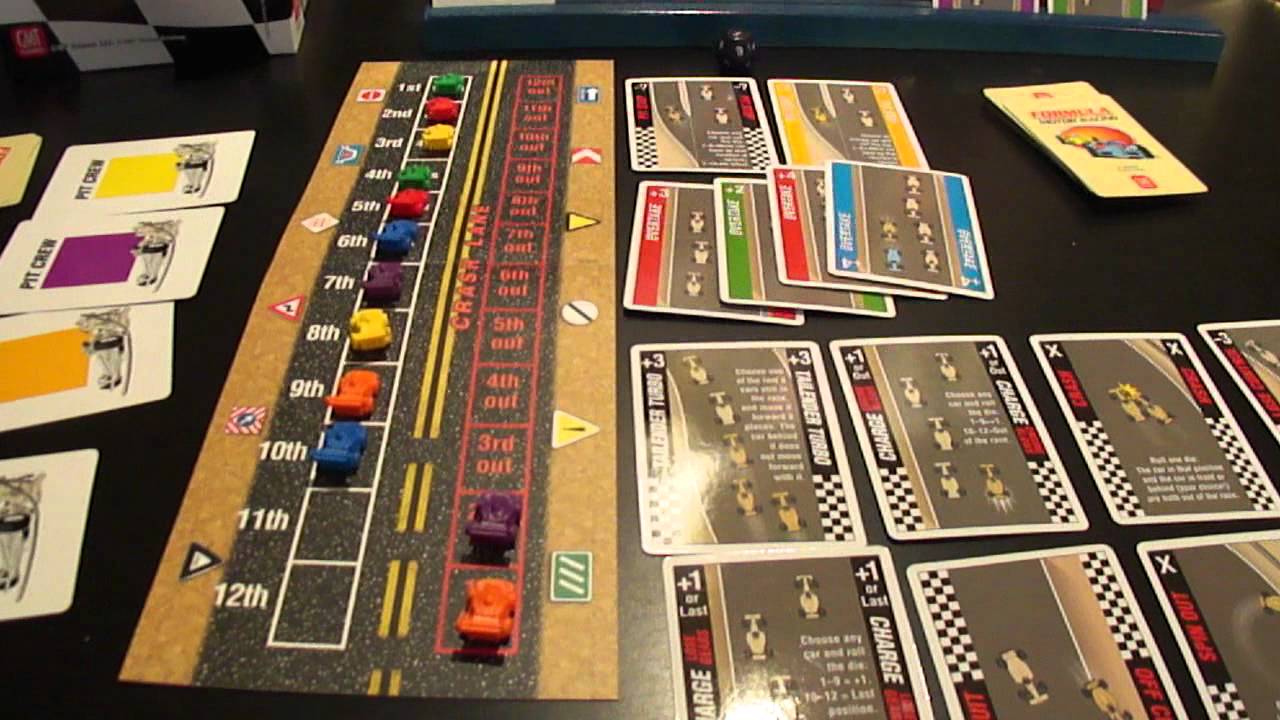 Formula Motor racing