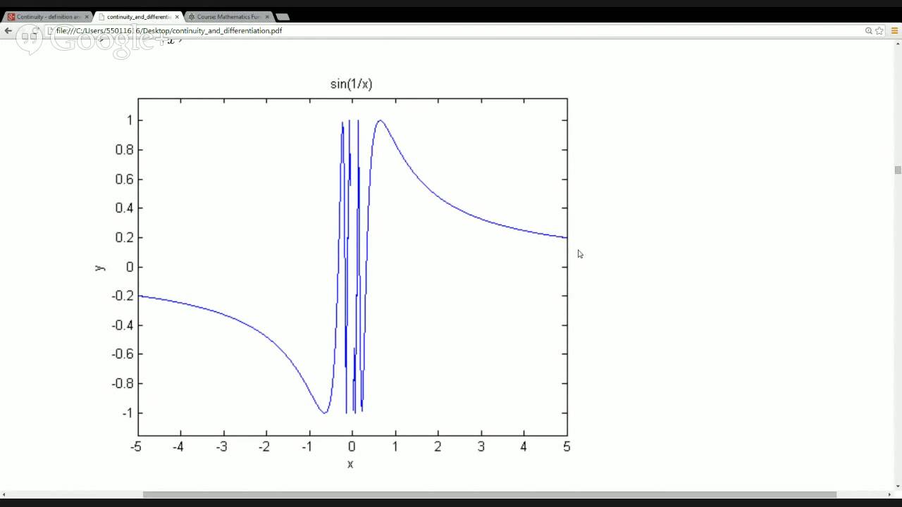 Continuity - definition and properties